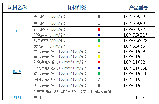 香港资料免费长期公开