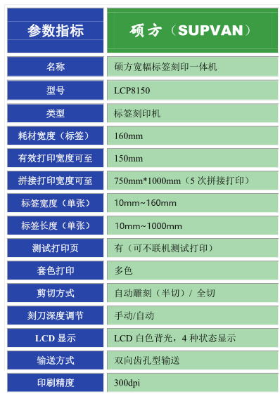 香港资料免费长期公开