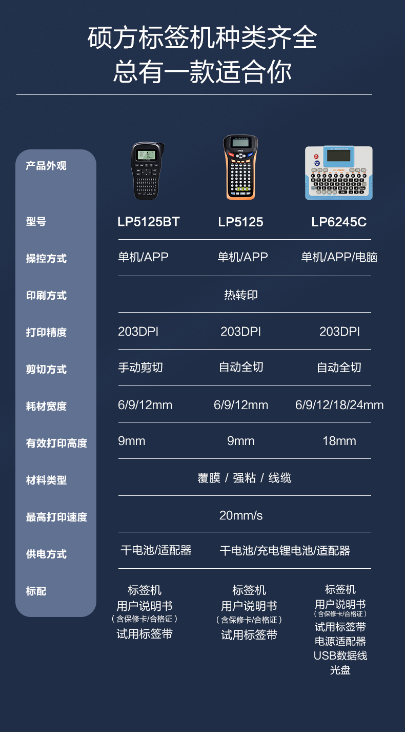 香港资料免费长期公开