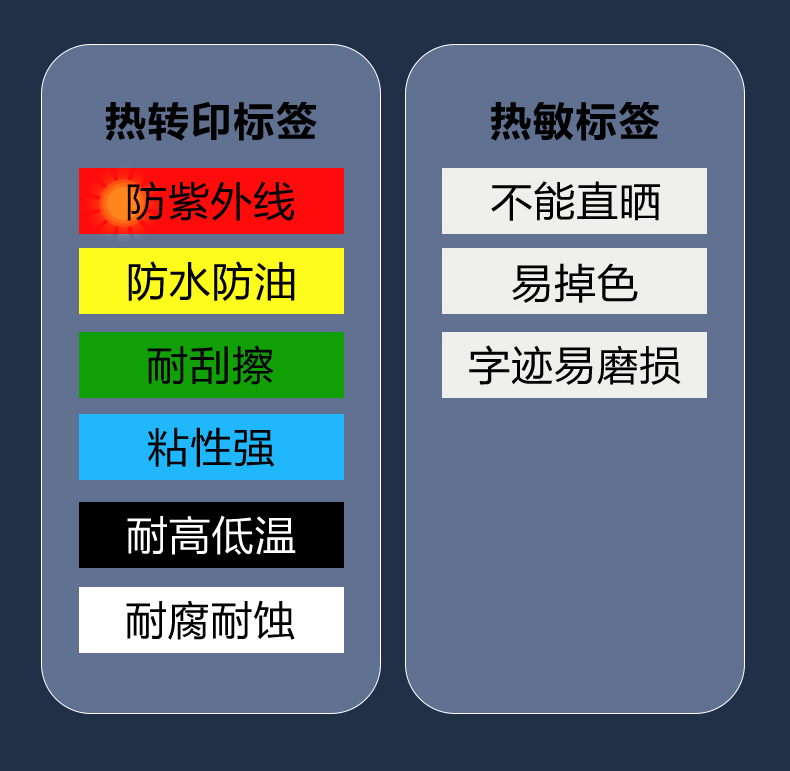 香港资料免费长期公开