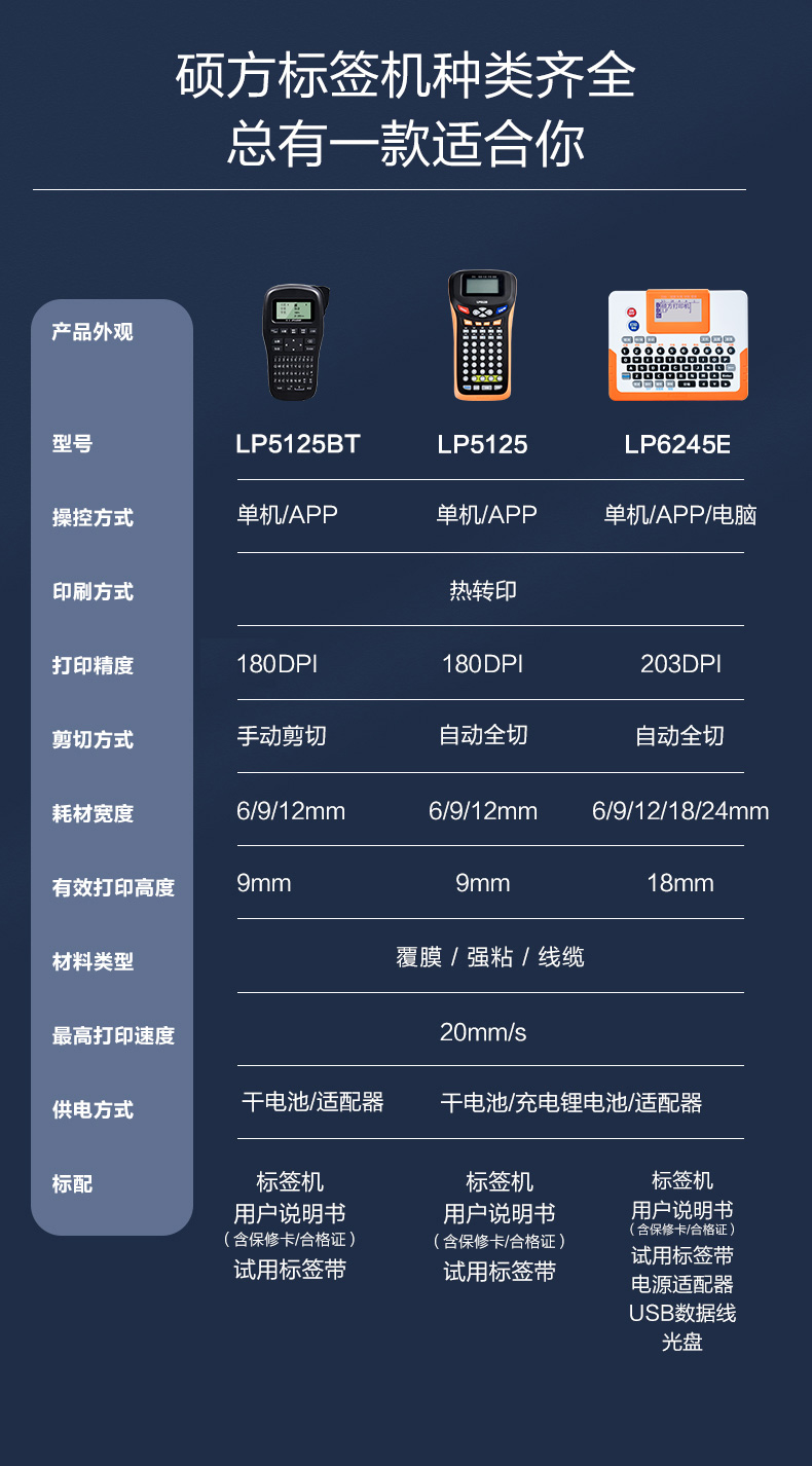 香港资料免费长期公开